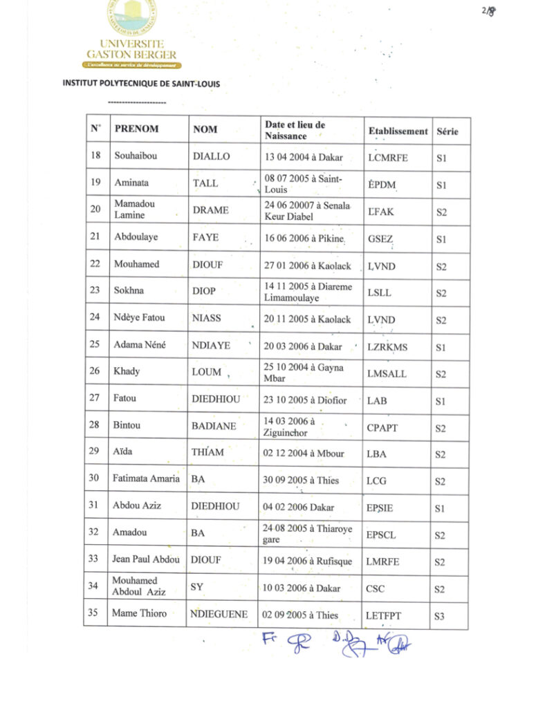 Résultats concours IPSL 2024 – 2025 (Liste d’attente)