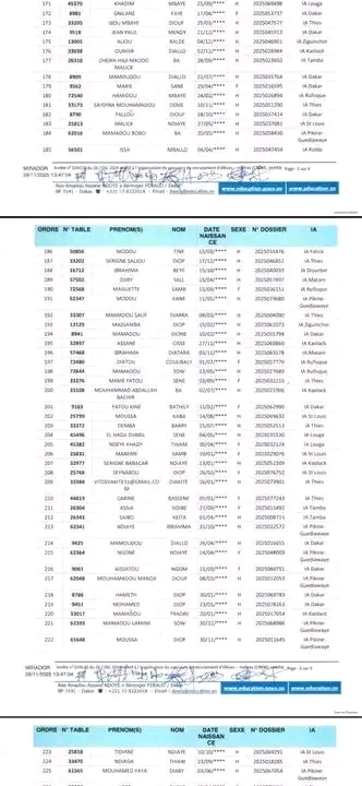 RÉSULTATS CONCOURS CREM 2025 Liste & OPTION ...
